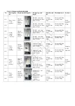 Preview for 10 page of Linyang Photovoltaic BP60T Installation Manual