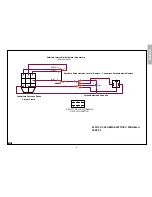 Предварительный просмотр 9 страницы Linz electric E1W13 DC Operation And Maintenance