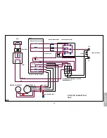 Предварительный просмотр 35 страницы Linz electric E1W13 DC Operation And Maintenance