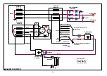 Preview for 14 page of Linz E2W DC-K Operation And Maintenance