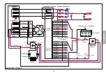 Preview for 23 page of Linz E2W DC-K Operation And Maintenance