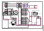 Preview for 35 page of Linz E2W DC-K Operation And Maintenance