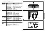 Предварительный просмотр 17 страницы Linz PHASE 9 Operation And Maintenance