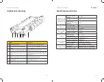 Предварительный просмотр 7 страницы Lion Energy 50170208 User Manual