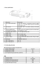 Preview for 4 page of Lion Energy CUB GO User Manual