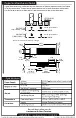 Preview for 3 page of Lion Precision LRD2100 User Manual