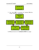 Preview for 37 page of LION alcolmeter 500 User Handbook Manual