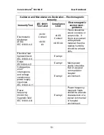 Preview for 51 page of LION alcolmeter 500 User Handbook Manual