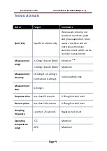 Preview for 9 page of LION Alcolmeter 700 User Handbook Manual