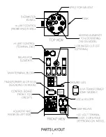 Preview for 2 page of LION CEBR2 Series Installation Manual