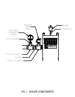 Предварительный просмотр 14 страницы LION CEBR2 Series Installation Manual