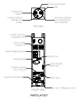 Preview for 2 page of LION LEB dc Series Installation Manual