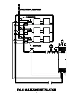 Preview for 16 page of LION LEB dc Series Installation Manual