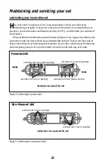 Preview for 22 page of Lionel 2544W Santa Fe Owner'S Manual