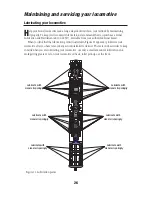 Предварительный просмотр 26 страницы Lionel Allegheny Steam Locomotive Owner'S Manual