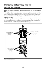 Preview for 15 page of Lionel Amtrak Owner'S Manual