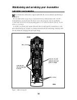 Preview for 10 page of Lionel Conventional 2-6-0 Mogul Steam Locomotive Owner'S Manual