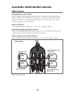 Предварительный просмотр 12 страницы Lionel E7 Texas Special Diesel Set Owner'S Manual