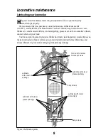 Предварительный просмотр 8 страницы Lionel FT A-Unit Diesel Locomotiv Owner'S Manual