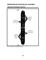 Preview for 34 page of Lionel GG1 Owner'S Manual