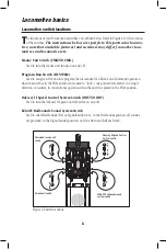 Preview for 8 page of Lionel GP-7 diesel locomotive Owner'S Manual