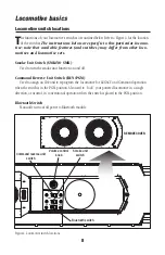 Preview for 8 page of Lionel SD38 Owner'S Manual