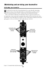 Предварительный просмотр 37 страницы Lionel SD45 Owner'S Manual