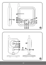 Предварительный просмотр 2 страницы Lionelo Babyline 7.1 User Manual