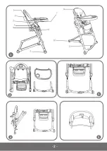 Preview for 2 page of Lionelo Cora User Manual