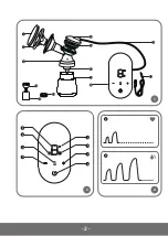 Preview for 2 page of Lionelo Fidi Go User Manual