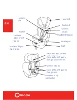 Предварительный просмотр 26 страницы Lionelo LEVI PLUS User Manual