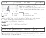 Preview for 10 page of Lionelo Nebi Air Mask User Manual