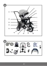 Preview for 2 page of Lionelo Tris User Manual