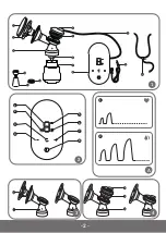 Preview for 2 page of Lionelo Twee Go User Manual