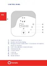 Preview for 8 page of Lionelo Twee User Manual