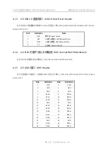 Предварительный просмотр 13 страницы LIONTRON K-3568 Manual