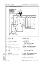 Preview for 58 page of Lipco GSG-NV Series Operating Manual