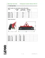 Preview for 14 page of Lipco UKD-L 110 Operating Instructions Manual