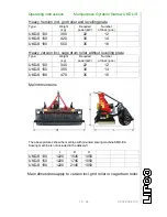 Preview for 15 page of Lipco UKD-L 110 Operating Instructions Manual