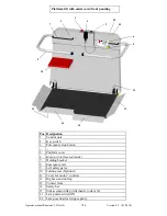 Preview for 7 page of Lippe Lift Konstanz Operating Instructions Manual