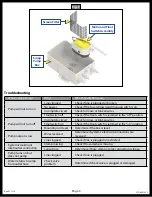 Предварительный просмотр 3 страницы Lippert Components Duraself DS-600GSP-M Owner'S Manual