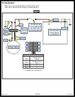 Предварительный просмотр 9 страницы Lippert Components Edge Installation Manual