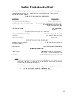 Preview for 17 page of Lippert Components ELECTRIC SLIDEOUT SYSTEM Operation And Service Manual