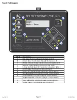 Предварительный просмотр 17 страницы Lippert Components Ground Control 2.0 Master Owner'S Manual