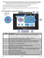 Предварительный просмотр 27 страницы Lippert Components Ground Control 2.0 Master Owner'S Manual