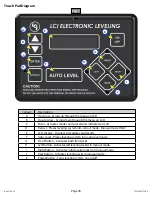 Предварительный просмотр 78 страницы Lippert Components Ground Control 2.0 Master Owner'S Manual