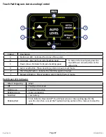 Предварительный просмотр 87 страницы Lippert Components Ground Control 2.0 Master Owner'S Manual