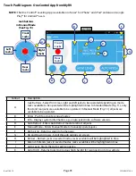 Предварительный просмотр 93 страницы Lippert Components Ground Control 2.0 Master Owner'S Manual