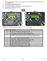 Предварительный просмотр 117 страницы Lippert Components Ground Control 2.0 Master Owner'S Manual