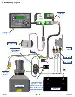 Предварительный просмотр 154 страницы Lippert Components Ground Control 2.0 Master Owner'S Manual